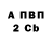 Амфетамин VHQ Nation Red